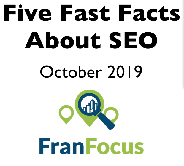 Fast Facts About SEO Video